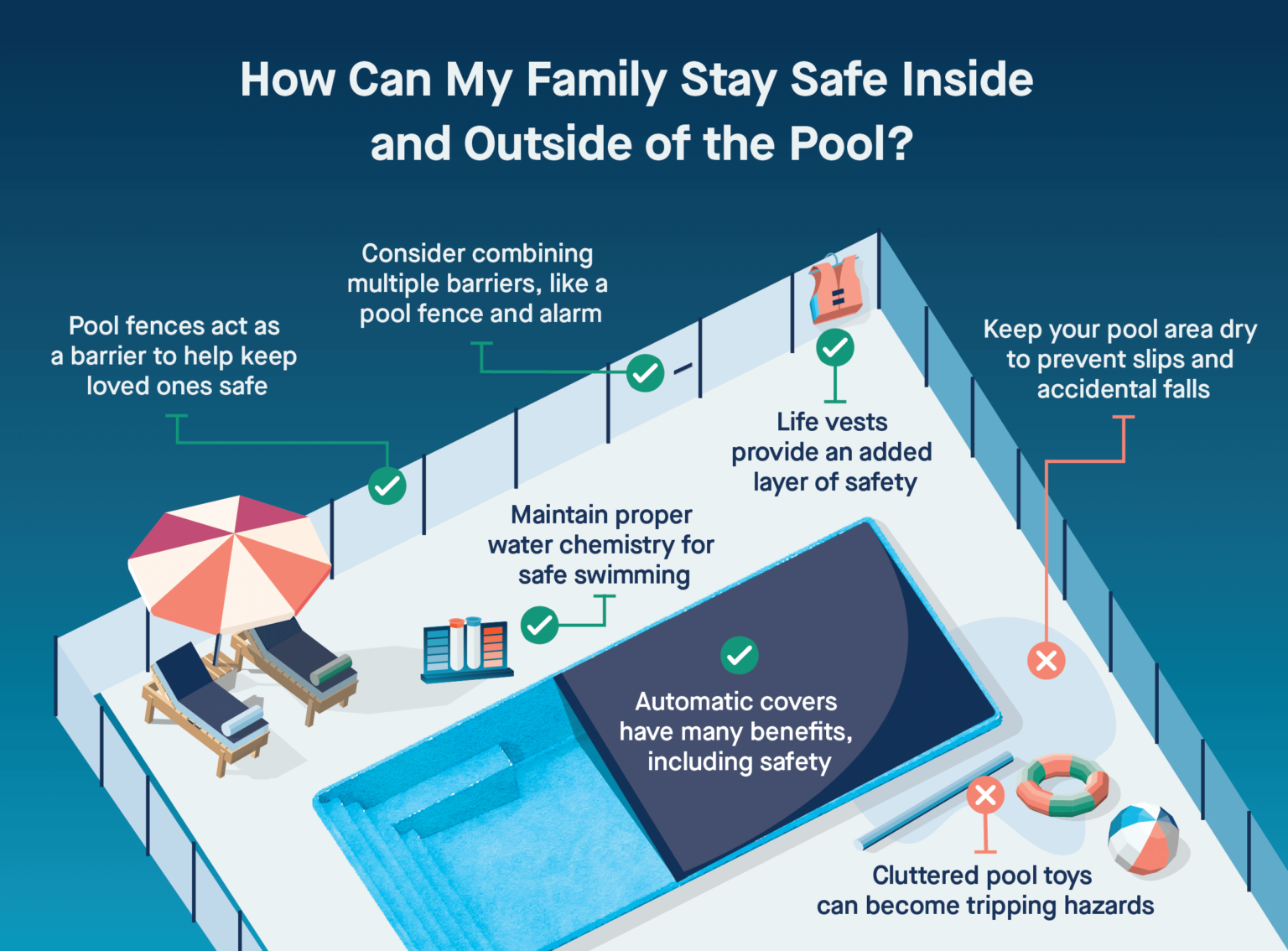 Pool Safety Latham Pools CA